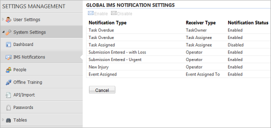 IMS Notifications