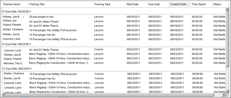 Assignment History Grid Grouped