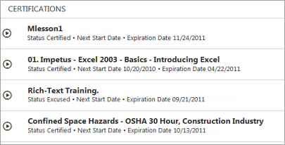 Home certifications panel