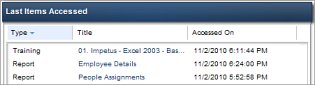 Last Items Accessed panel