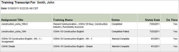 Employee Transcript Report