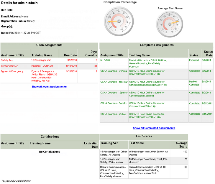 Employee Details Report