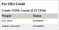 For CEU Credit Report
