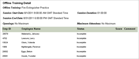 Offline Training Detail Report