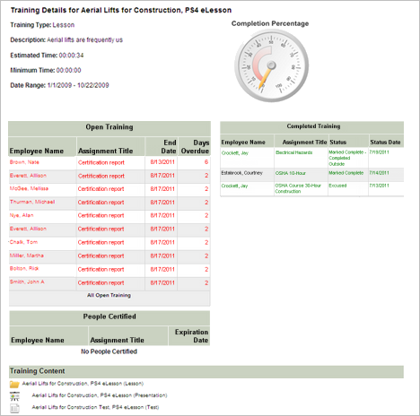 Training Details Report
