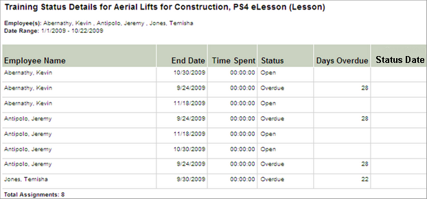 Training Status Details Report