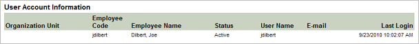 User Account Information Report